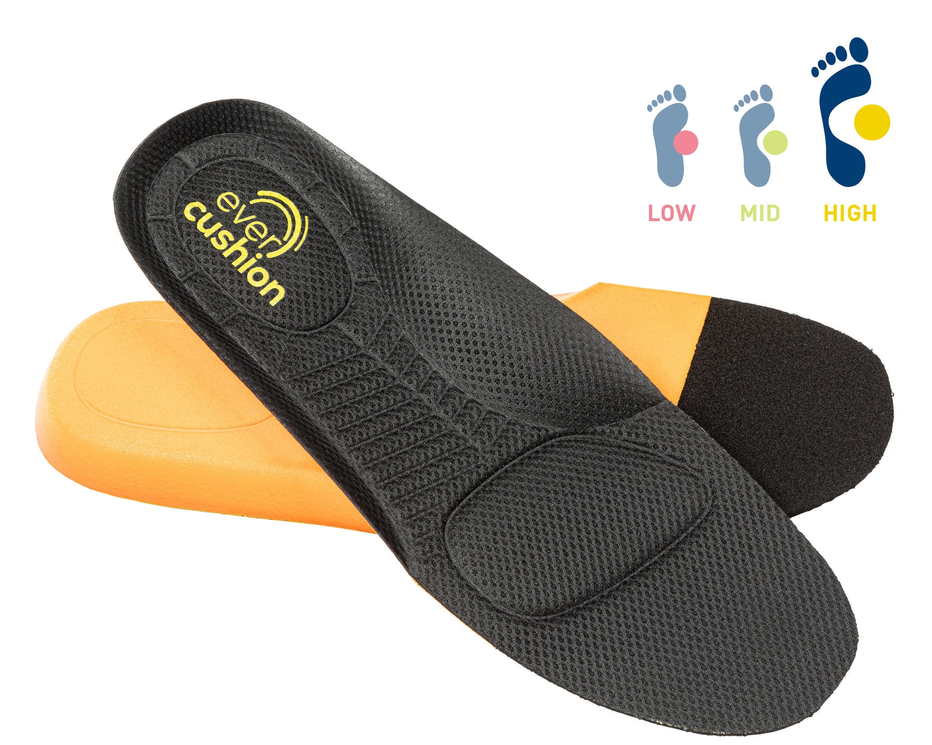 ALBATROS EVERCUSHION CUSTOM FIT Einlegesohle - Image 3